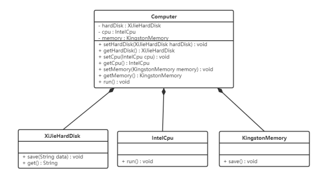 image-20220714153227102