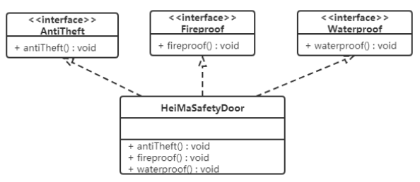 image-20220714153358814