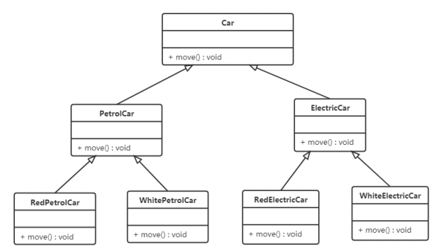 image-20220714153548012