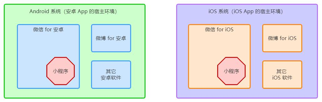 image-20220819182839746