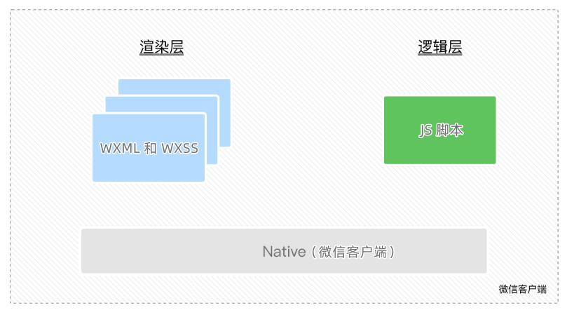 image-20220819183049585