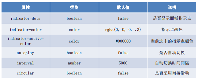 image-20220819200352222