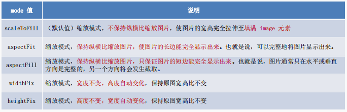 image-20220819203427184