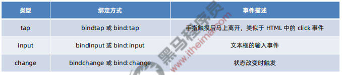 image-20220819205800558