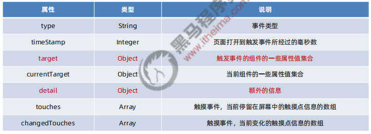 image-20220819205942863