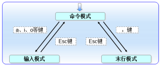 image-20220930175724304