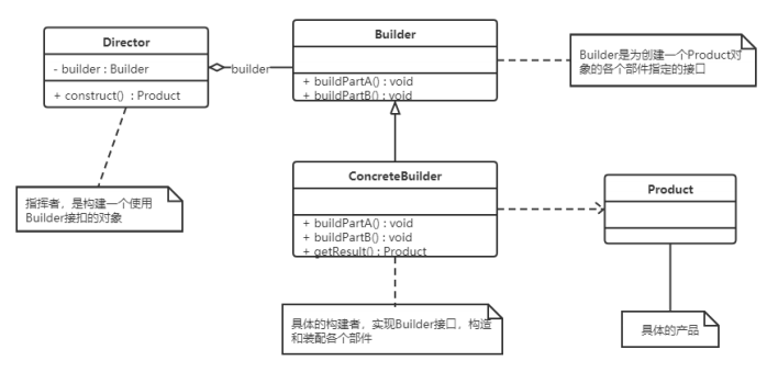 image-20221003145728883