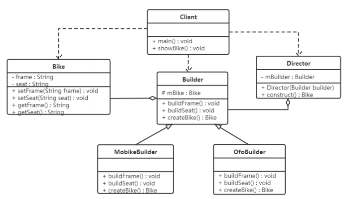 image-20221003150251933