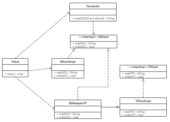 image-20221005084718516