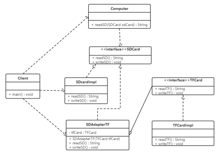 image-20221005092858583