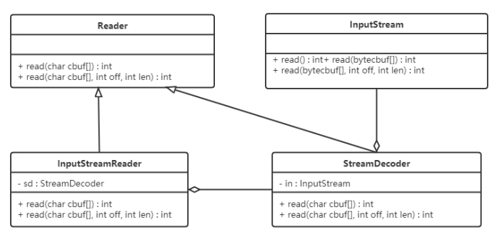 image-20221005094628604