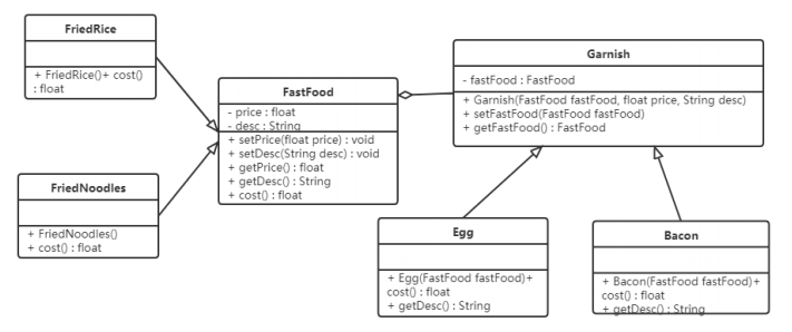 image-20221005095541215