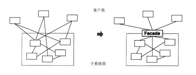 image-20221105100537260