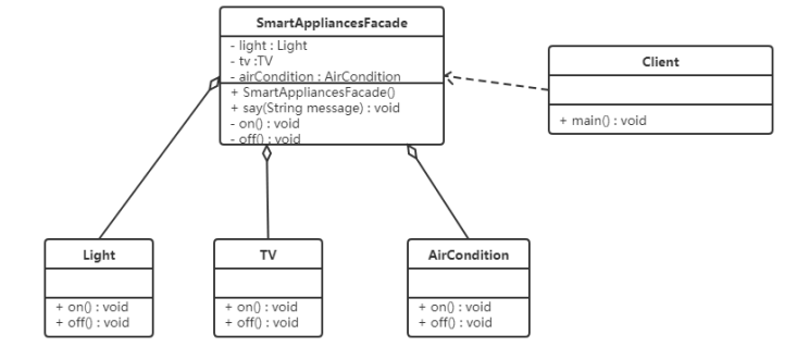 image-20221105100735626