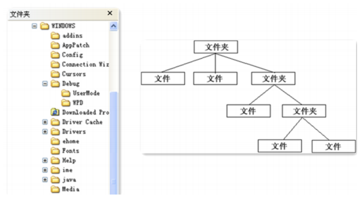 image-20221105102604939