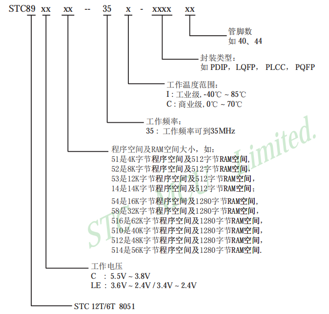 image-20221106091344914