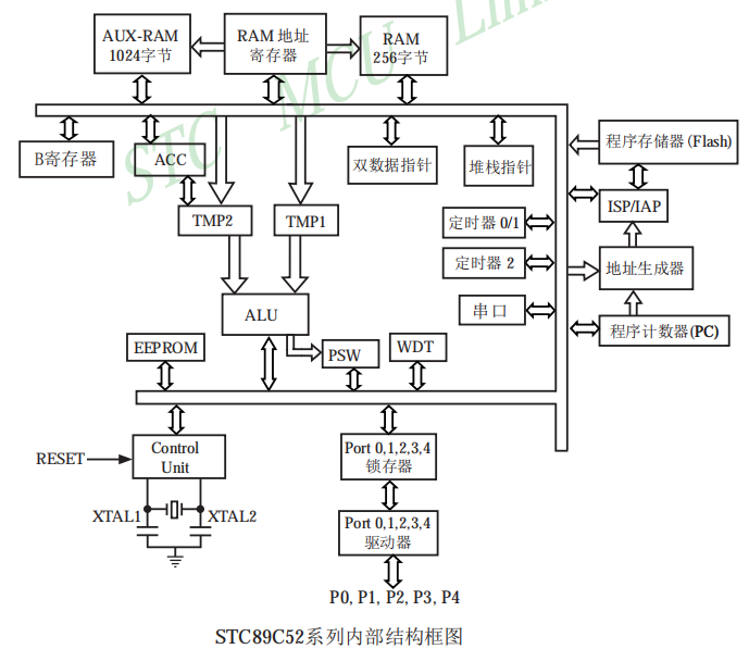 image-20221106092106234