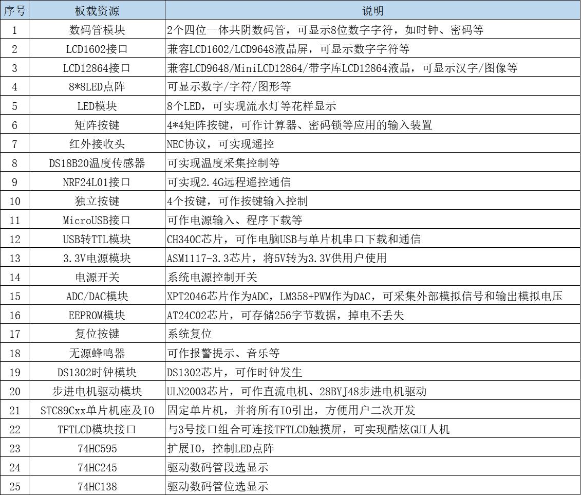 image-20221111095532817