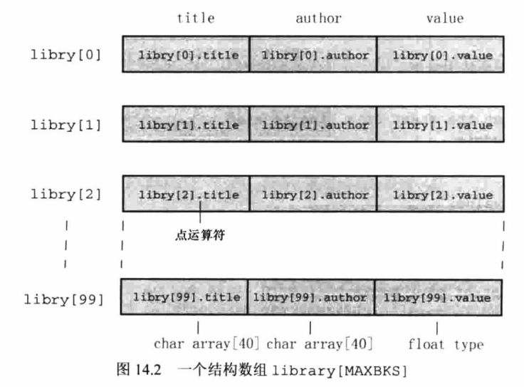 image-20221113080807359