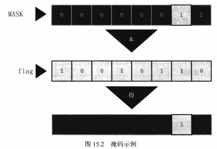 image-20221116113056326