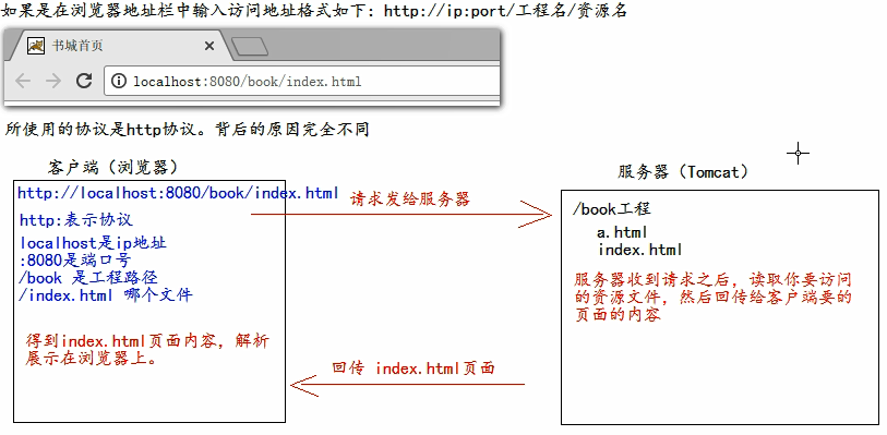 image-20210912152948269