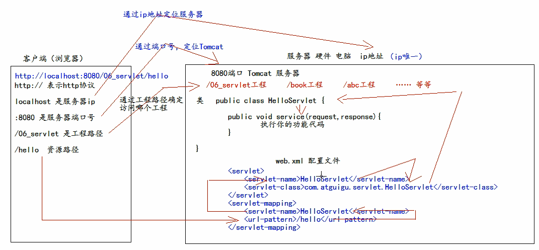 image-20210915114256579