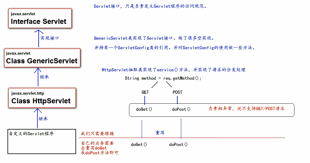 image-20210916151445030