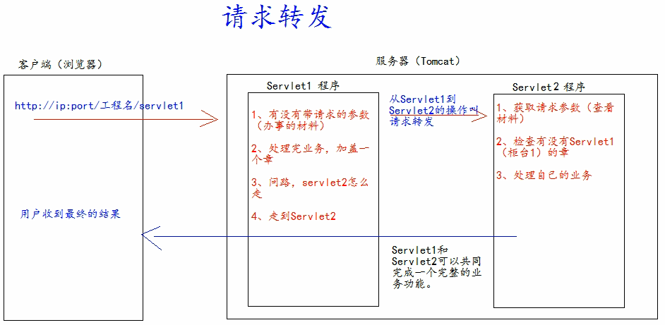 image-20210919150228023