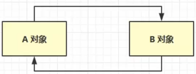 image-20211119100819572