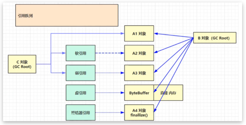 image-20211119101741784