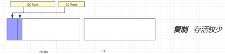 image-20211121142045109