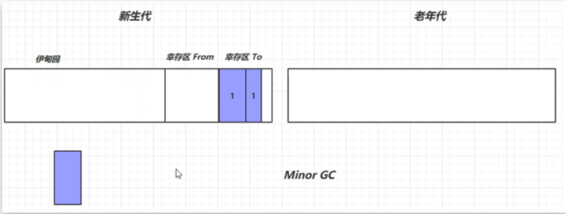 image-20211121142808651