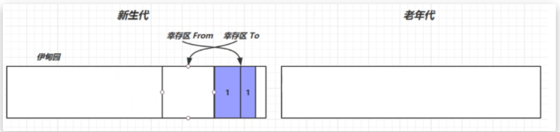 image-20211121142825141