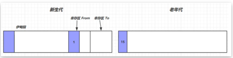 image-20211121143106391