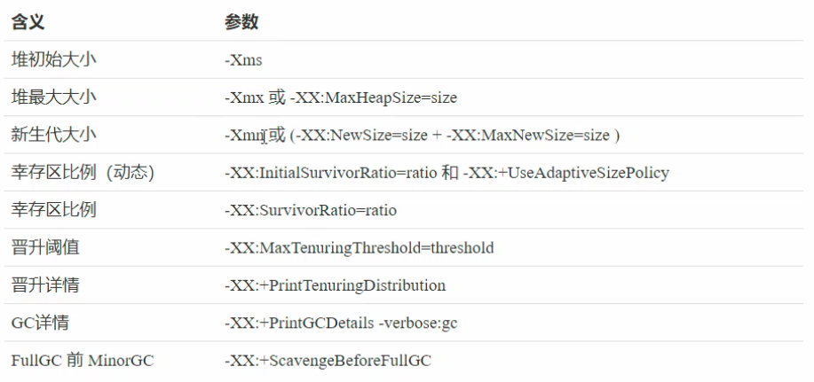 image-20211121144023027