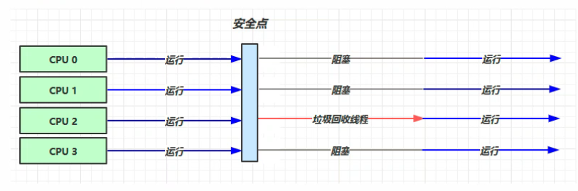 image-20211122093725197