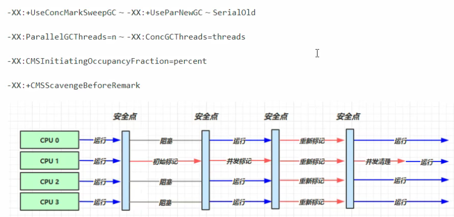 image-20211122094759111