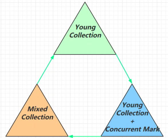 image-20211122100018892