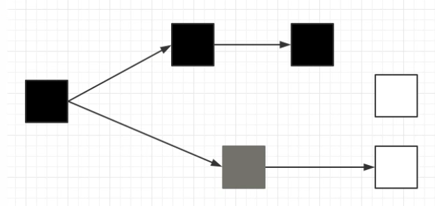 image-20211122102229564