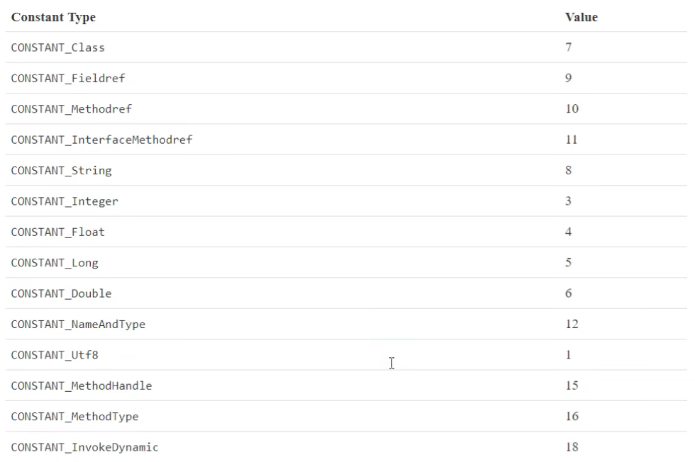 image-20211123162750617