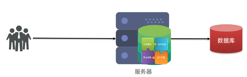 image-20211208200232834