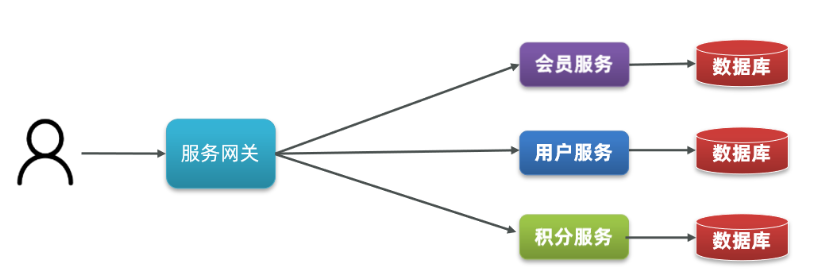 image-20211208200351675