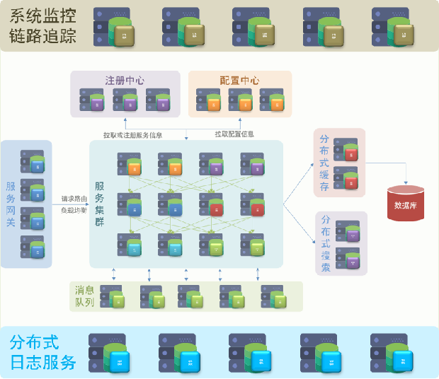 image-20211208200629047