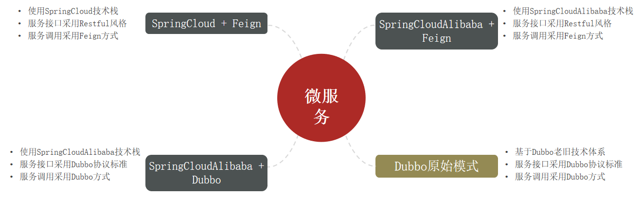 image-20211208202805470