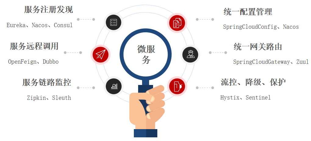 image-20211208203027119