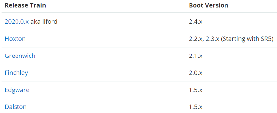 image-20211208203104660