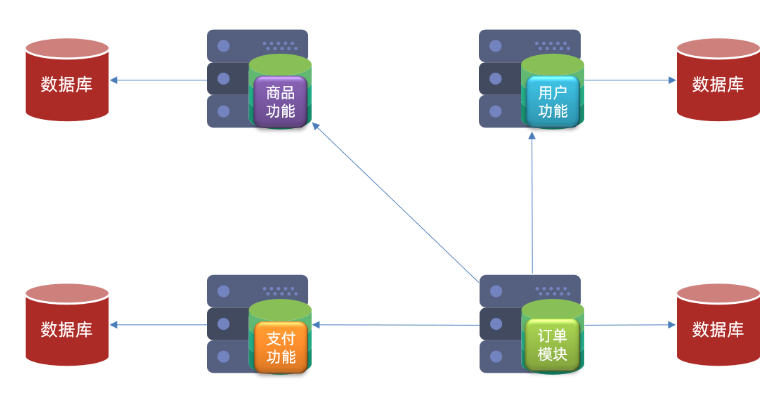 image-20211209160124652