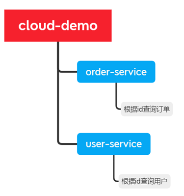 image-20211209163429202