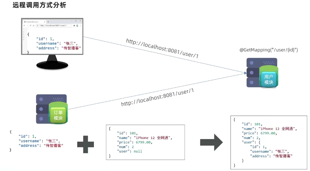 image-20211209165629386