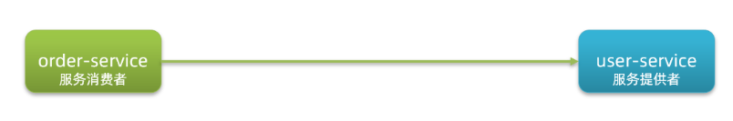 image-20211209171207147